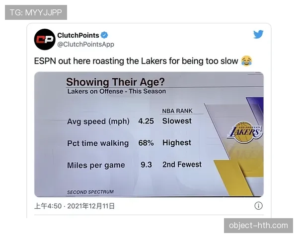 赛季统计报告解析球队核心数据，未来发展策略引发广泛关注