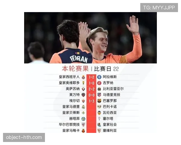 西甲进球榜：本赛季射手排名及进球数据走势分析