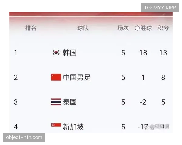 民主刚果冲击2026世界杯预选赛赛程分析 能否创造历史首次晋级正赛