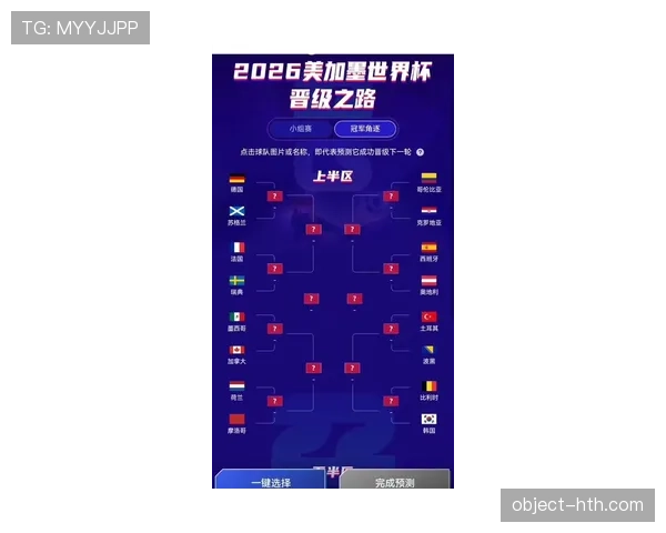 2026世界杯32强淘汰赛输球是否直接出局 2026世界杯32强淘汰赛输球是否直接出局