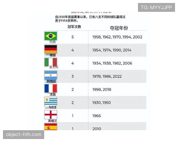 2026世界杯小组第三排名规则：8个晋级名额如何产生